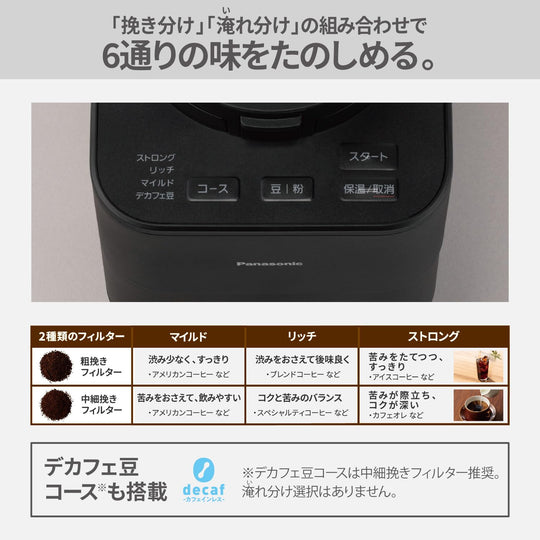 Panasonic Coffee Maker Fully Automatic with Grinder and Water Purifier NC - A58 - K Black 100V - WAFUU JAPAN