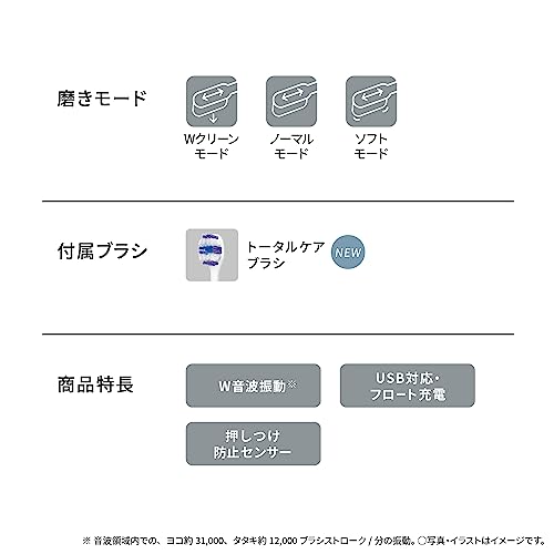 Panasonic Doltz High Grade Sonic Vibration Toothbrush White EW - DP37 - W USB Type - C - WAFUU JAPAN