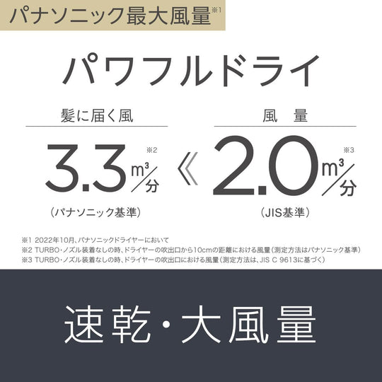Panasonic Ionity Hair Dryer Ionity Ion Gold pink EH-NE7J-P 100V - WAFUU JAPAN