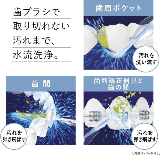 Panasonic Portable Ultrasonic Oral Irrigator Jet Washer EW - DJ42 - W White AC100 - 240V - WAFUU JAPAN