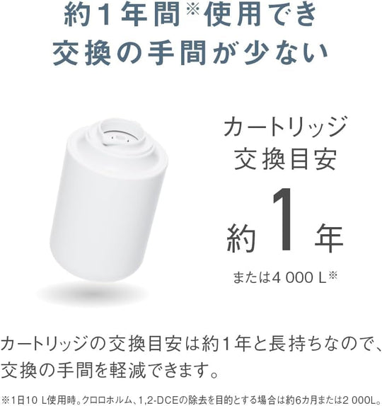Panasonic Water Filter Cartridge Faucet Mount Replacement TK - CJ24C1 1 Pack - WAFUU JAPAN