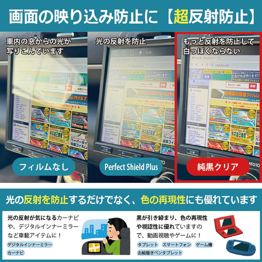 PDA Kobo Electronic Paper QUADERNO A5 Anti - Glare Clear Protective Film FMVDP51 Black - WAFUU JAPAN