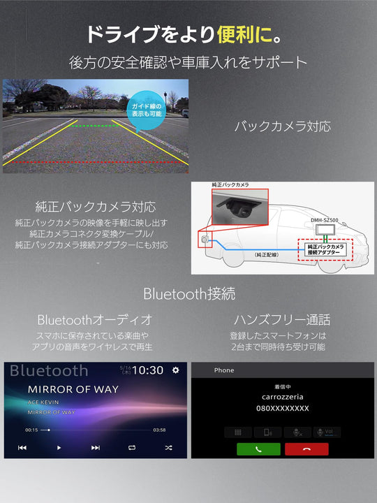 Pioneer DMH - SZ500 6 8 - inch Receiver - Wireless Apple CarPlay & Android Auto - WAFUU JAPAN