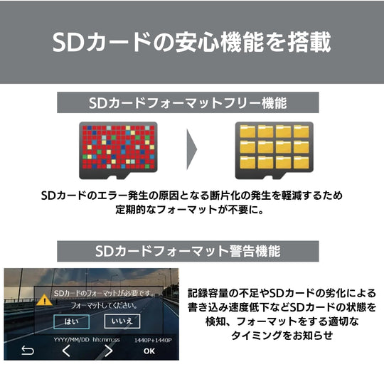 Pioneer VREC - DZ410D Dual Full - HD Dash Cam (Front/Rear 2MP) STARVIS 32GB Parking Mode - WAFUU JAPAN