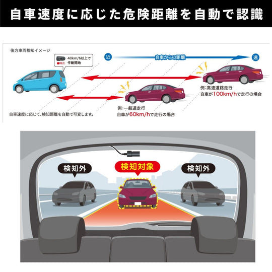 Pioneer VREC - DZ800DC Dual Dash Cam 2MP Front/Rear 160°/137° 24/7 Parking - WAFUU JAPAN