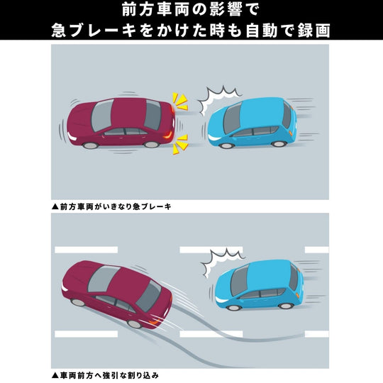 Pioneer VREC - DZ800DC Dual Dash Cam 2MP Front/Rear 160°/137° 24/7 Parking - WAFUU JAPAN