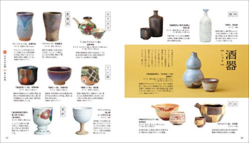 Pottery Guidebook: Basics Techniques & Japan’s Pottery Regions - WAFUU JAPAN
