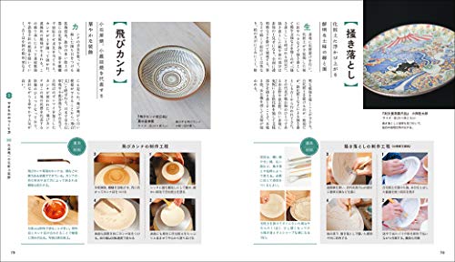 Pottery Guidebook: Basics Techniques & Japan’s Pottery Regions - WAFUU JAPAN