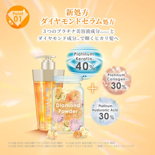 &Prism Diamond Shine Shampoo 415mL - WAFUU JAPAN