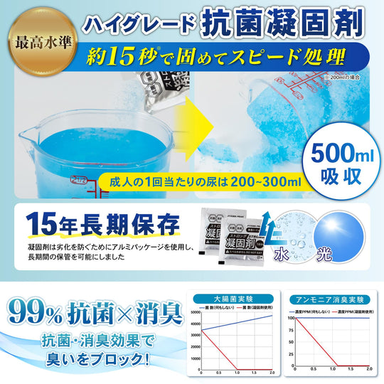 PYKES PEAK Emergency Portable Toilet Kit 120 Uses with Coagulant and Gloves - WAFUU JAPAN