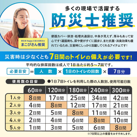 PYKES PEAK Emergency Portable Toilet Kit 120 Uses with Coagulant and Gloves - WAFUU JAPAN