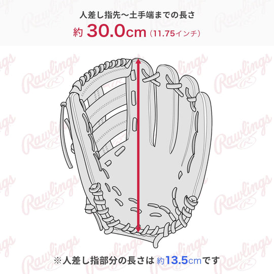 Rawlings Adult Baseball Glove GRXPMN55 11 75” - WAFUU JAPAN