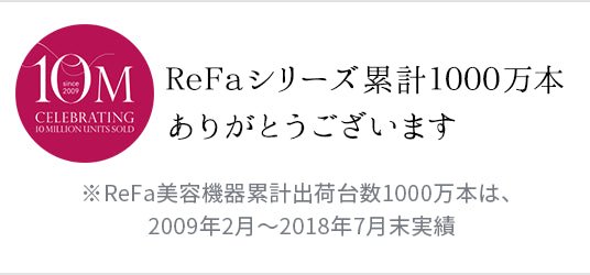 ReFa for BODY Massage Roller RF-BD1827B - WAFUU JAPAN
