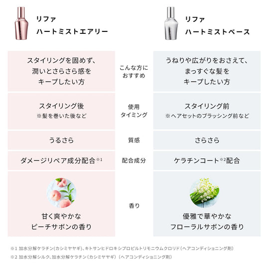 ReFa Heart Mist Airy 150mL - WAFUU JAPAN