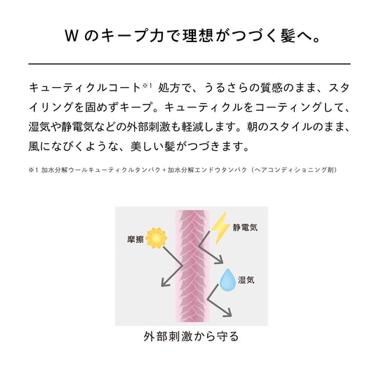 ReFa Heart Mist Airy 150mL - WAFUU JAPAN