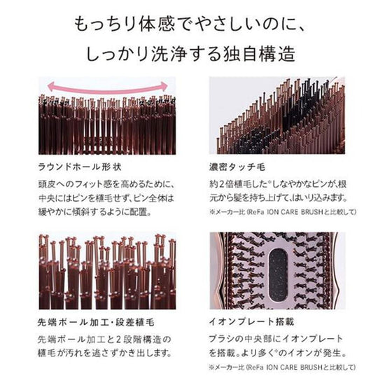 ReFa Ion Care Brush Premium (Black) - WAFUU JAPAN