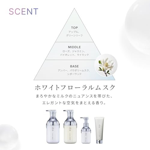 Refa Milk Protein Pre - Hair Treatment Duo Set - WAFUU JAPAN