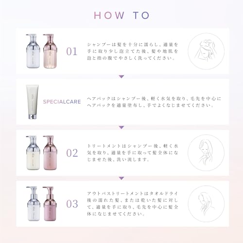 Refa Milk Protein Pre - Hair Treatment Duo Set - WAFUU JAPAN