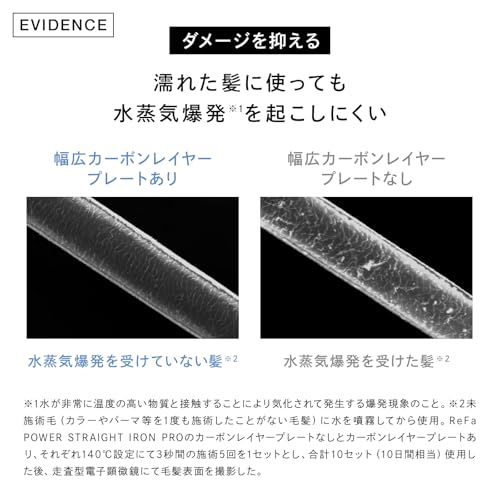 ReFa Power Straight Iron Pro - WAFUU JAPAN