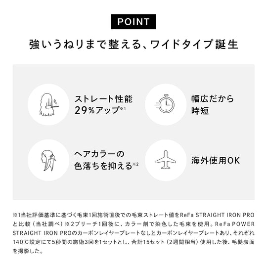 ReFa Power Straight Iron Pro - WAFUU JAPAN