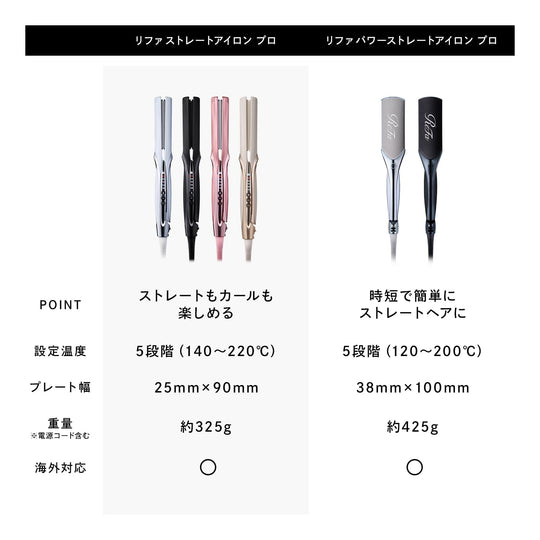 ReFa Power Straight Iron Pro - WAFUU JAPAN