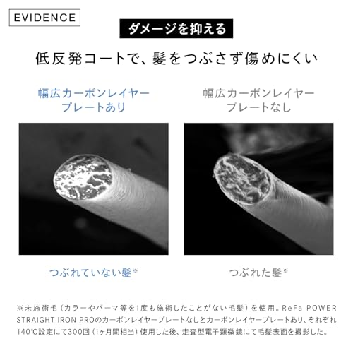 ReFa Power Straight Iron Pro - WAFUU JAPAN