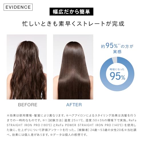 ReFa Power Straight Iron Pro - WAFUU JAPAN