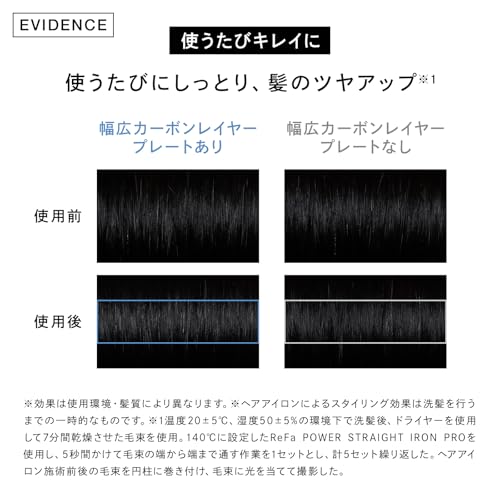 ReFa Power Straight Iron Pro - WAFUU JAPAN