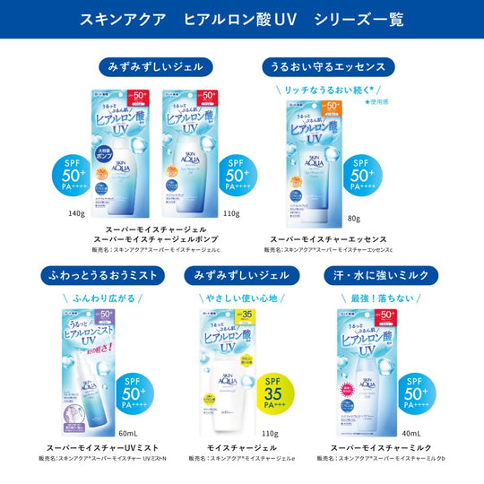 Rohto Skin Aqua Super Moisture UV Milk 40ml SPF50+ PA++++ - WAFUU JAPAN