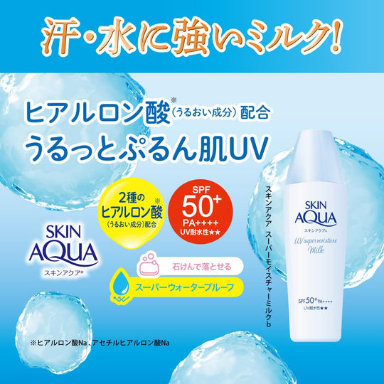 Rohto Skin Aqua Super Moisture UV Milk 40ml SPF50+ PA++++ - WAFUU JAPAN