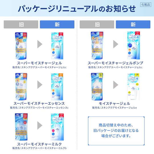 Rohto Skin Aqua Super Moisture UV Milk 40ml SPF50+ PA++++ - WAFUU JAPAN