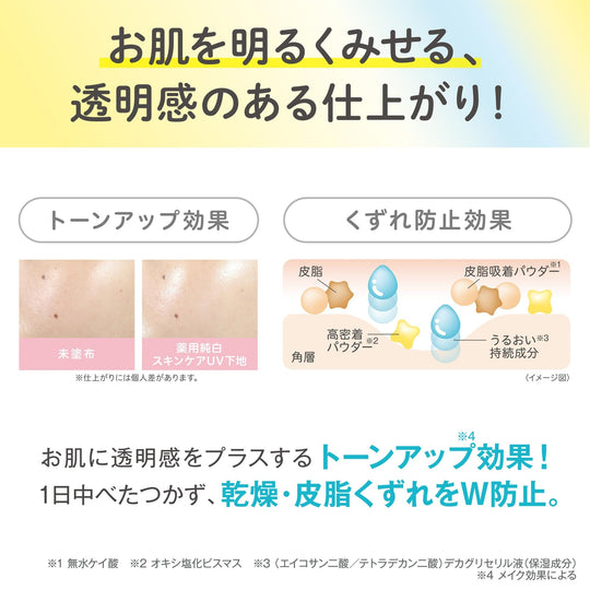 SANA Nameraka Honpo Whitening UV Base N Clear White SPF50 PA++++ 30ml - WAFUU JAPAN