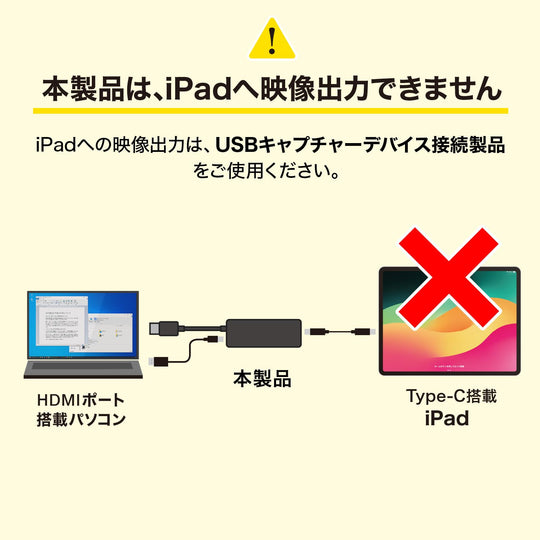 Sanwa Supply HDMI - Type - C (DP Alt mode) conversion adapter (4K/60Hz) AD - HD26TC - WAFUU JAPAN