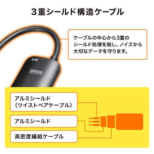 Sanwa Supply HDMI - Type - C (DP Alt mode) conversion adapter (4K/60Hz) AD - HD26TC - WAFUU JAPAN