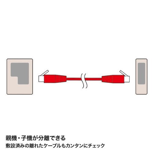 Sanwa Supply LAN Cable Tester for RJ45 RJ11 UTP STP Cables LAN - TST3Z - WAFUU JAPAN