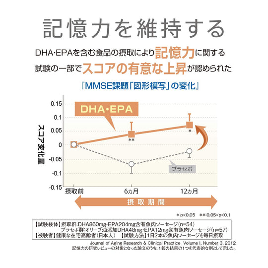 SATO DHA&EPA 20pcs - WAFUU JAPAN