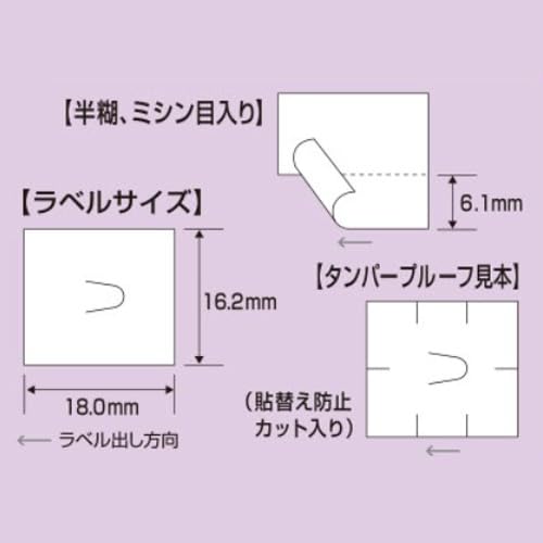 Sato Hand Labeler Duobeler216 with ST10N and SB12N Printing Models - WAFUU JAPAN