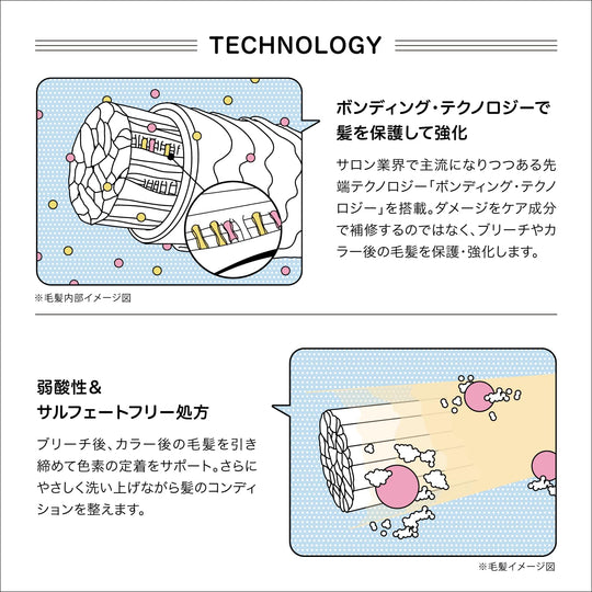 Schwarzkopf Professional Goodbye Yellow Purple Shampoo 310g Salon Exclusive (Yellow) - WAFUU JAPAN