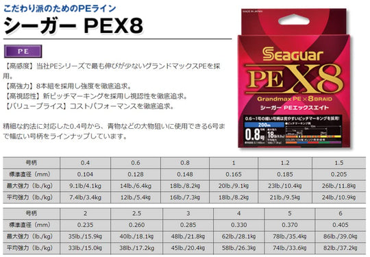 Seaguar PE X8 Braided Fishing Line 400m 48lb 21 8kg Multicolor - WAFUU JAPAN