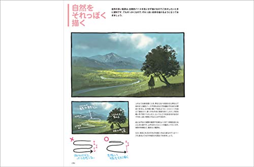 Seiji Yoshida's Works & Perspective Techniques - WAFUU JAPAN