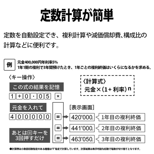 SHARP Design Calculator Mini Flat Face EL - VM72 - BX Black 12 - Digit - WAFUU JAPAN
