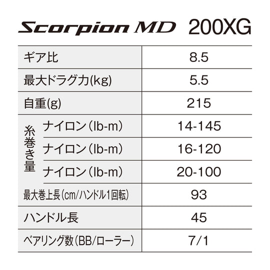 SHIMANO Bait Reel 24 Scorpion MD 200XG right - WAFUU JAPAN