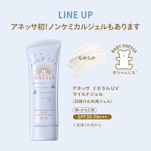Shiseido Anessa 2024 Perfect UV Mild Milk NA 60ml - WAFUU JAPAN