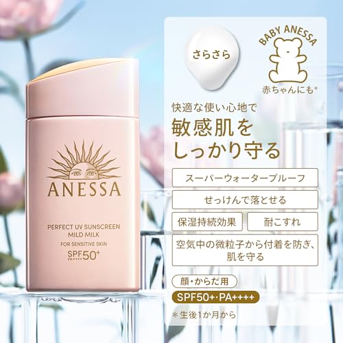 Shiseido Anessa 2024 Perfect UV Mild Milk NA 60ml - WAFUU JAPAN