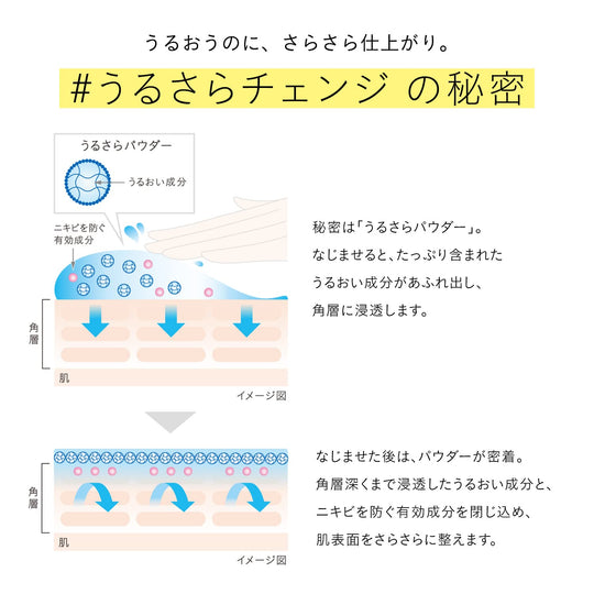 Shiseido ELIXIR Balancing Moisturizing Mizu Cream 60g - WAFUU JAPAN