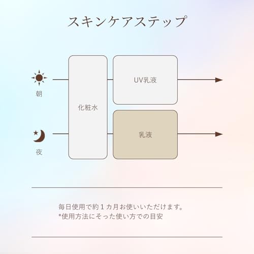 Shiseido Elixir Lift Moist Emulsion Refill 110mL (Refreshing Medicated) - WAFUU JAPAN