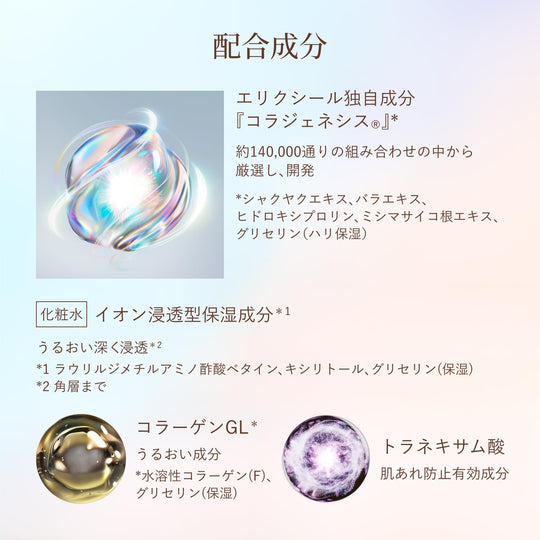 Shiseido Elixir Superieur Lift Moist Lotion — Hydrating Refill 150mL (2025 model) - WAFUU JAPAN