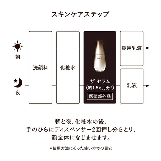 Shiseido Elixir The Serum 50ml Refill - Tranexamic Acid Anti - Aging Serum - WAFUU JAPAN