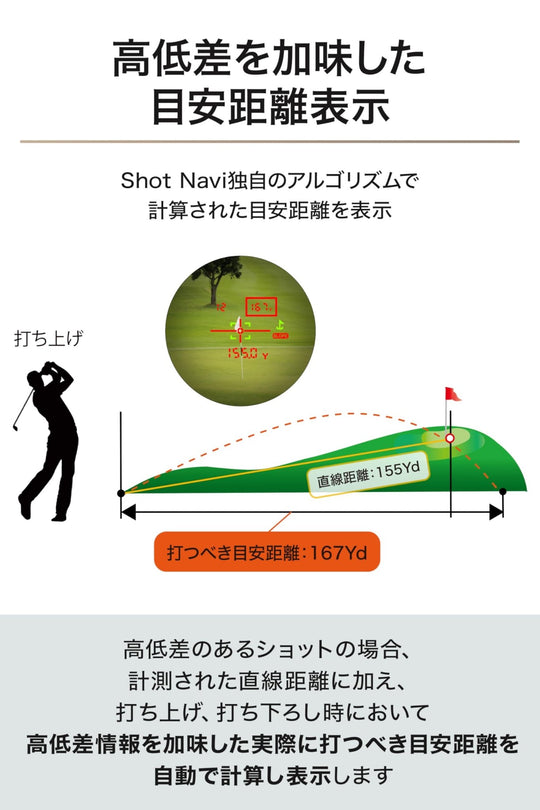 Shot Navi ACCURA - GR Golf Laser Rangefinder: 1300yd 0 02s 6x OLED Slope Recharge - WAFUU JAPAN
