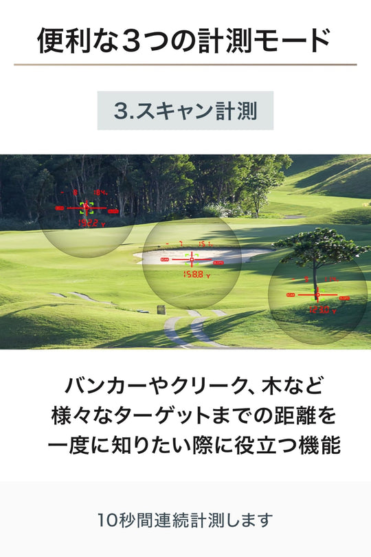 Shot Navi ACCURA - GR Golf Laser Rangefinder: 1300yd 0 02s 6x OLED Slope Recharge - WAFUU JAPAN